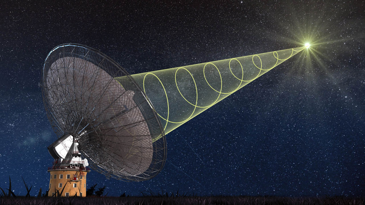 Le radiotélescope de Parkes a pu observer un sursaut radio rapide. Le signal radio est polarisé circulairement ce qui veut dire que le champ électrique des ondes émises tournent autour de la direction de propagation de l'onde. © Swinburne Astronomy Productions