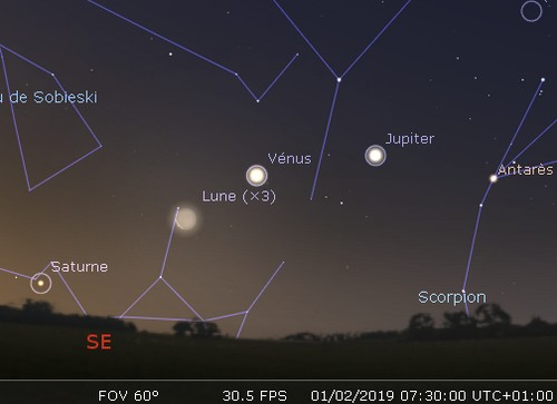 Saturne, Vénus, Jupiter et Antarès sont alignés avec la Lune en arc de cercle