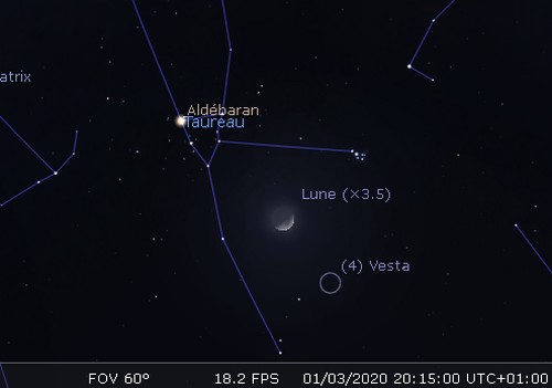 La Lune en rapprochement avec les Pléiades et Vesta