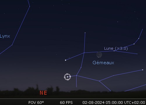 La Lune en rapprochement avec Pollux et Castor