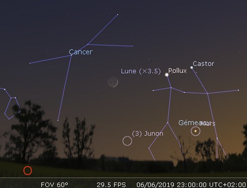 La Lune en rapprochement avec Pollux et Junon