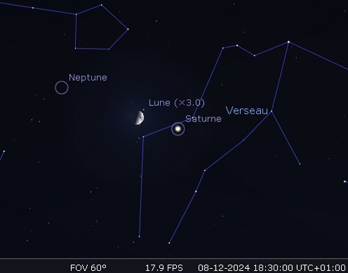 La Lune en rapprochement avec Saturne