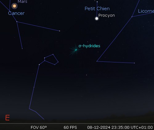 Maximum de l'essaim météoritique des sigma-Hydrides