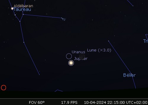 La Lune en rapprochement avec Jupiter et Uranus