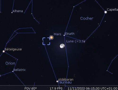 La Lune en rapprochement avec Mars, Elnath et la nébuleuse du Crabe