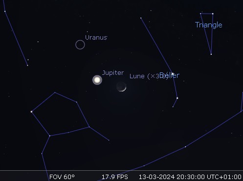 La Lune en rapprochement avec Jupiter