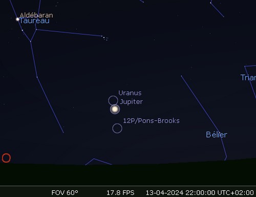 La comète Pons-Brooks en rapprochement avec Jupiter