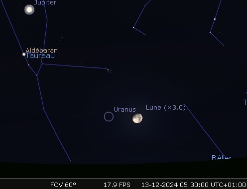 La Lune en rapprochement avec Uranus