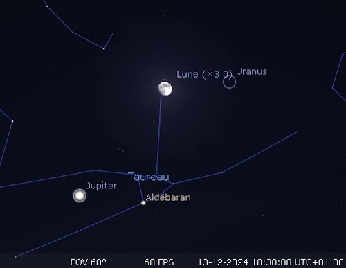 La Lune en rapprochement avec les Pléiades