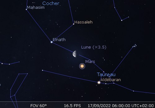 La Lune en rapprochement avec Mars, Aldébaran, et Elnath