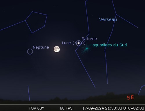 La Lune en rapprochement avec Saturne