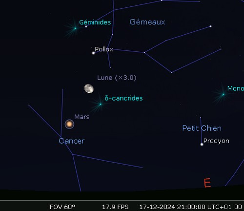 La Lune en rapprochement avec Pollux et Castor