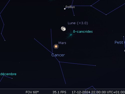 La lune en rapprochement avec Mars