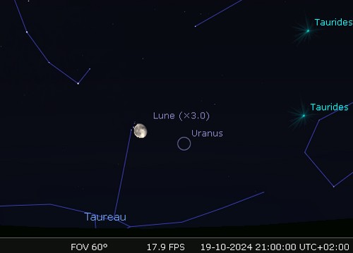 La Lune en rapprochement avec les Pléiades et Uranus