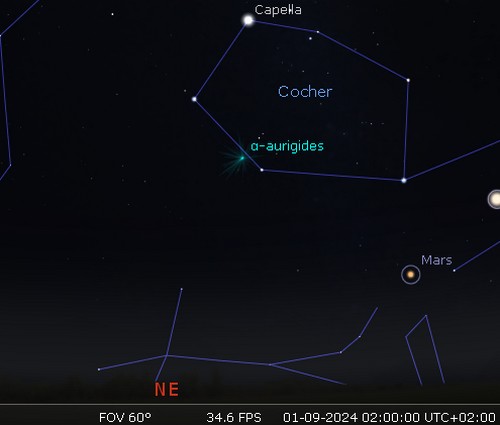 Maximum de l'essaim météoritique des alpha-Aurigides