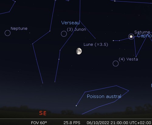 La Lune en rapprochement avec Junon