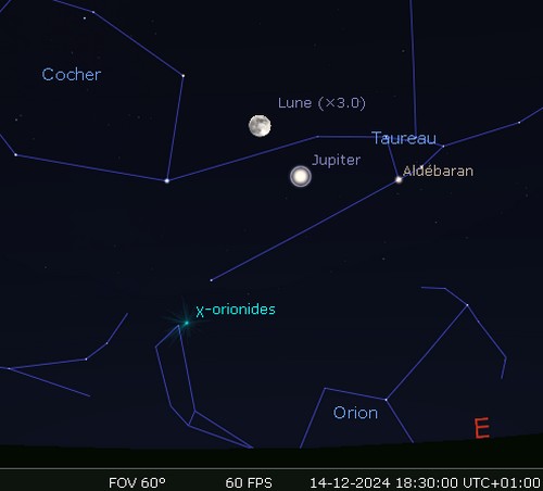 La Lune en rapprochement avec Jupiter