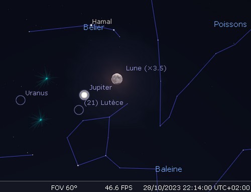 Position de la Pleine Lune dans le ciel en Europe lors du maximum de l'éclipse.