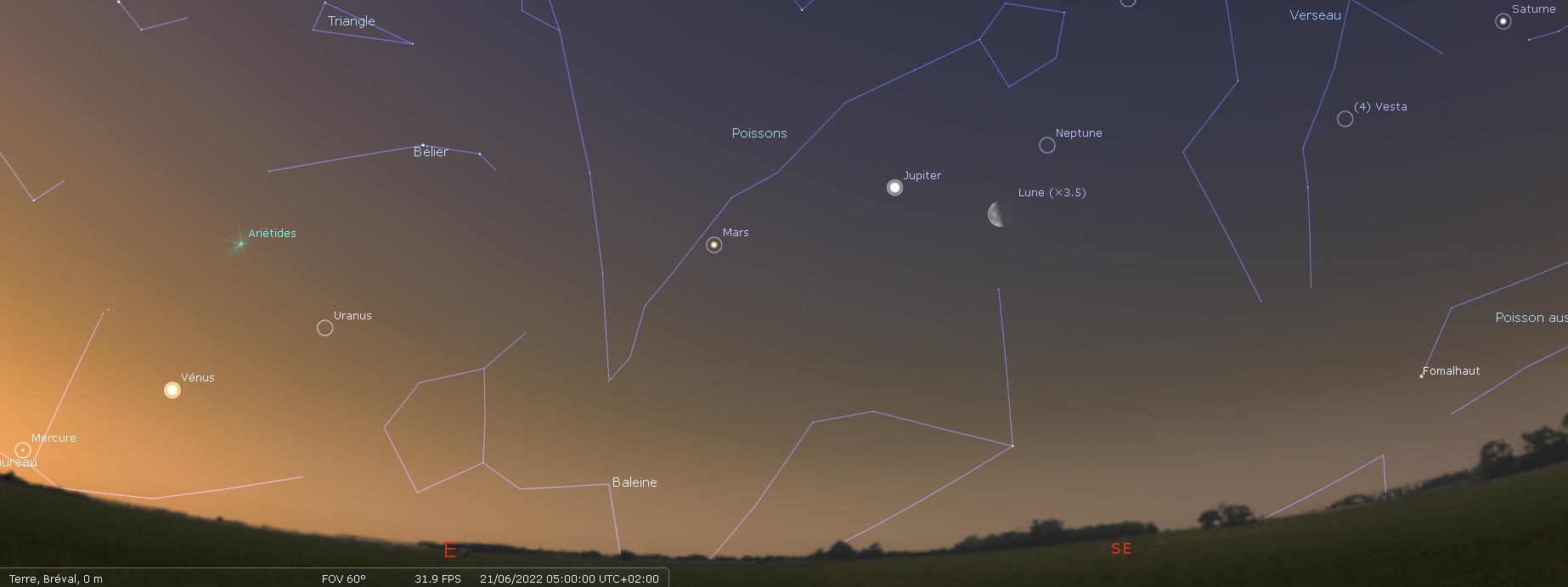 Observez Mercure, Vénus, Mars, Jupiter, et Saturne alignées dans le plan de l'écliptique
