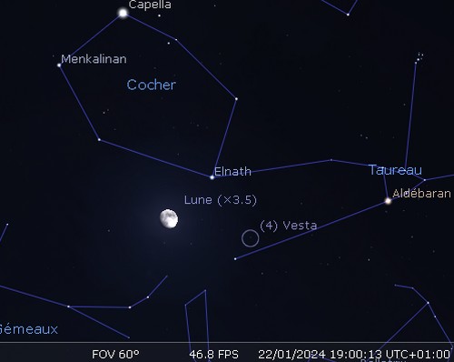 La Lune en rapprochement avec Elnath et Vesta