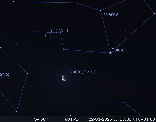 La Lune en rapprochement avec Vesta