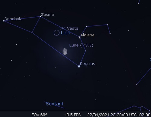 La Lune en rapprochement avec Régulus et Vesta