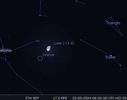 La Lune en rapprochement avec les Pléiades et Uranus