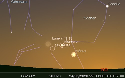 La Lune en rapprochement avec Mercure, Vénus et Vesta