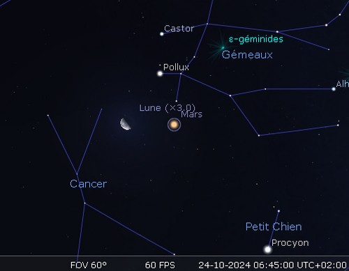 La Lune en rapprochement avec Mars, Pollux et Castor