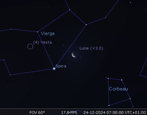 La Lune en rapprochement avec Spica