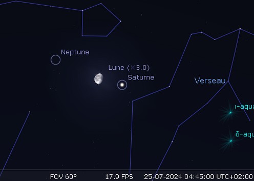 La Lune en rapprochement avec Saturne et Neptune