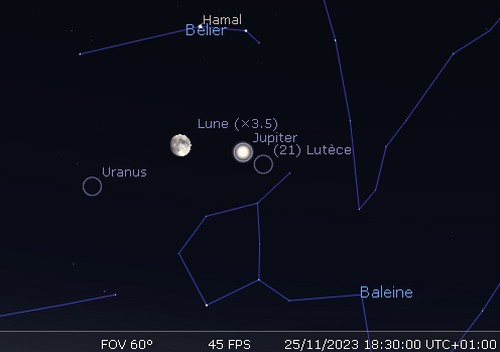 La Lune en rapprochement avec Jupiter et Lutèce