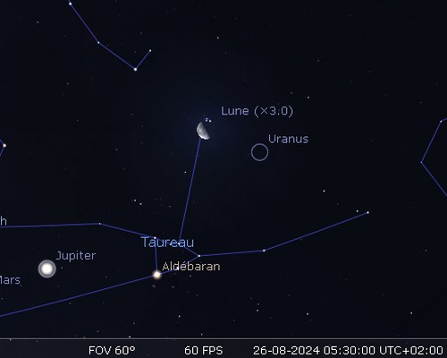 La Lune en rapprochement avec les Pléiades et Uranus