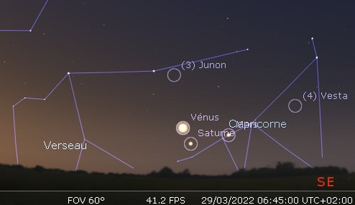 Vénus en rapprochement avec Saturne
