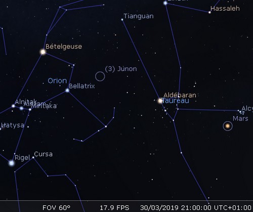 Bételgeuse, Aldébaran et Mars sont alignées dans le ciel