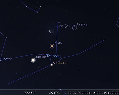 La Lune en rapprochement avec Uranus, les Pléiades, Mars et Aldébaran
