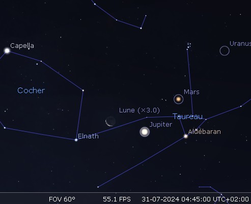 La Lune en rapprochement avec Jupiter et Elnath