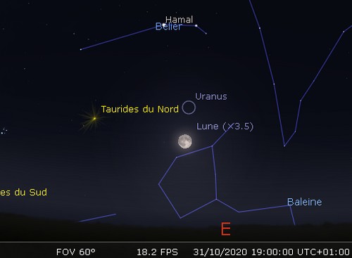 La Lune en rapprochement avec Uranus