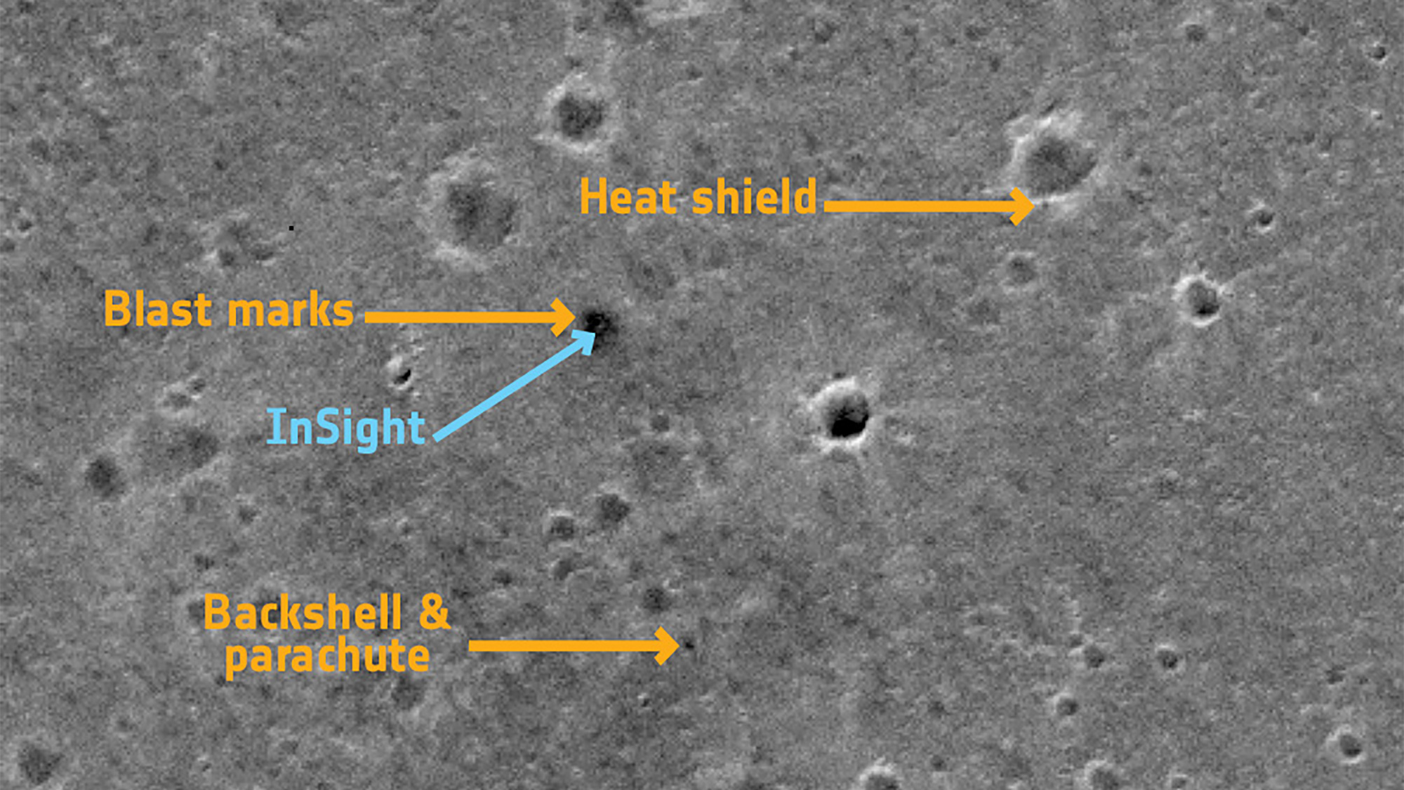 Vue du site d’atterrissage d’InSight par le satellite TGO de la mission ExoMars. © Université de Berne, université d’Arizona, Inaf-Padova.