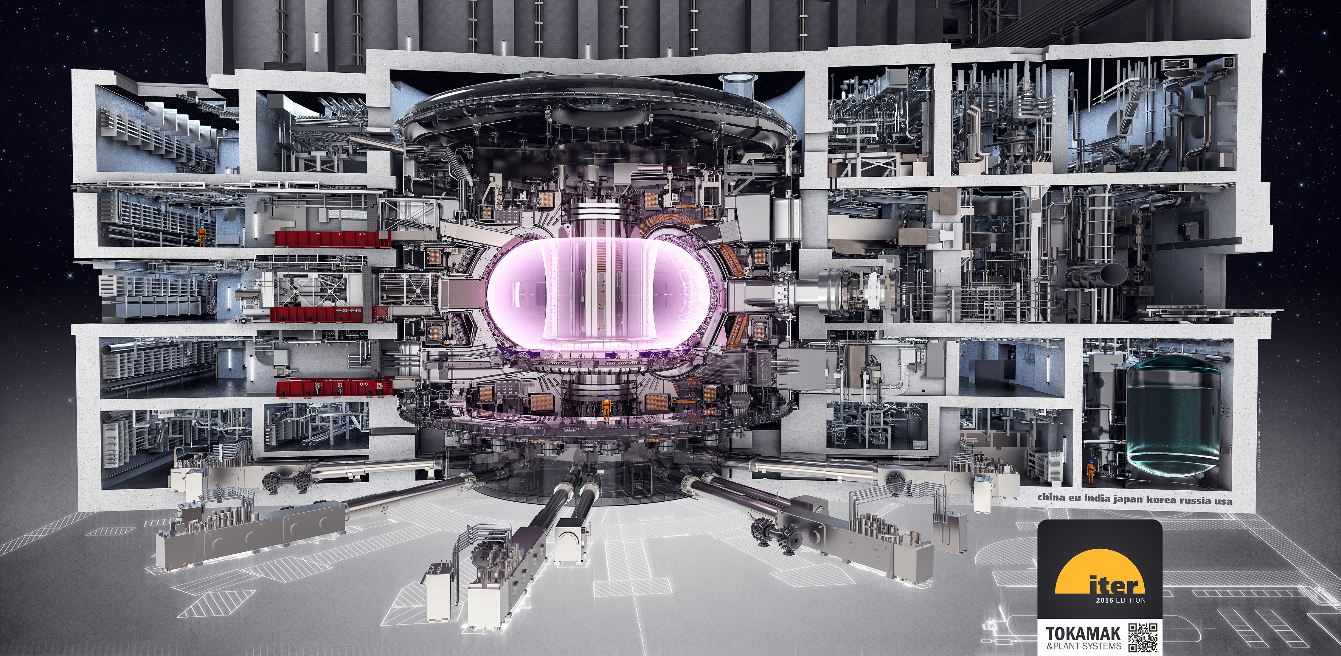 Une vue en coupe du réacteur Iter. Notez l'homme qui donne une idée de la taille de la machine. © Iter Organization 