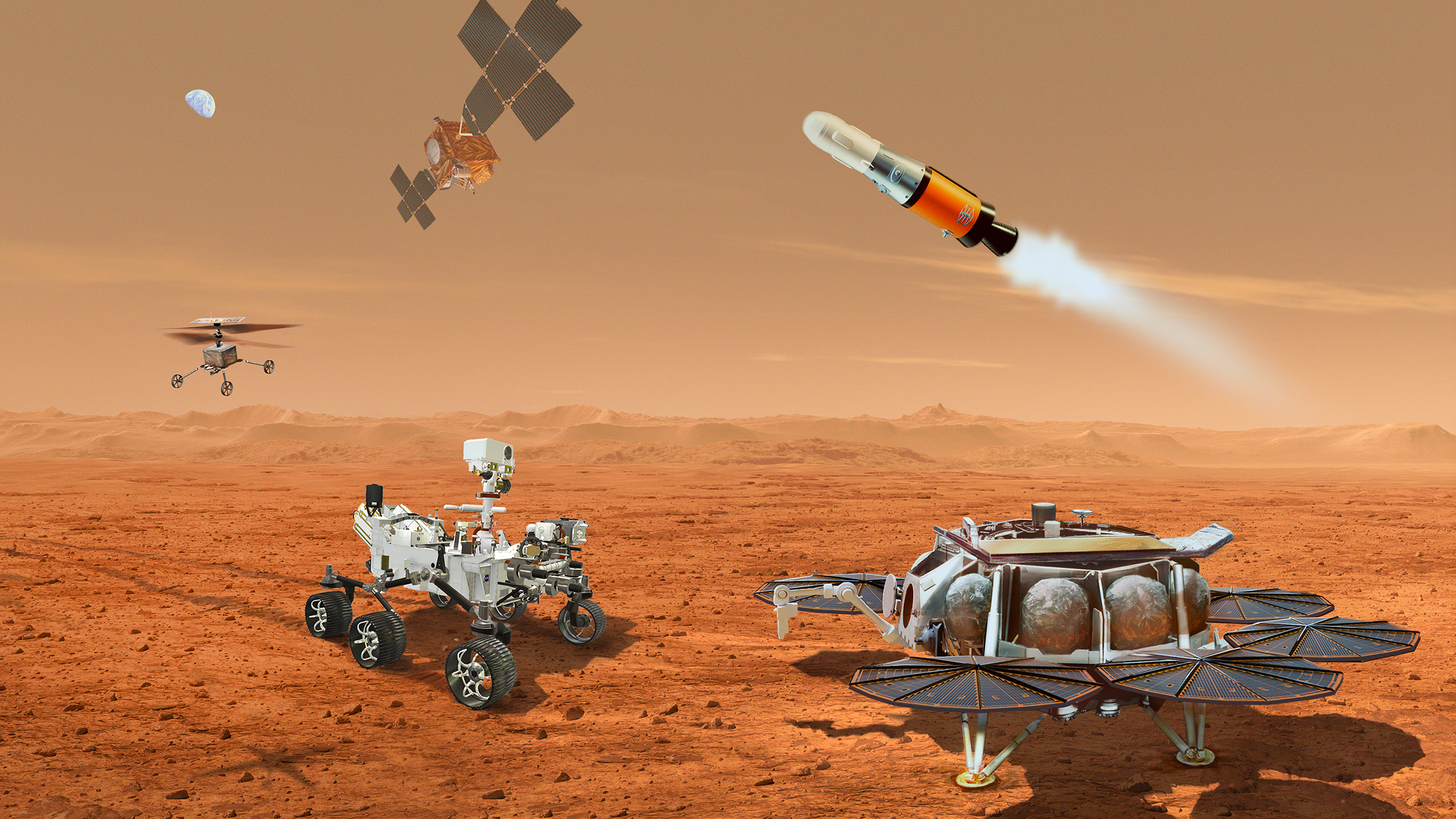 Le dernier scénario de la mission de retour d'échantillons martiens résumé en une image. On note l'abandon du Fetch rover de l'ESA (et la plateforme d'atterrissage qui lui était associé) et l'arrivée d'hélicoptères martiens ! © Nasa, JPL