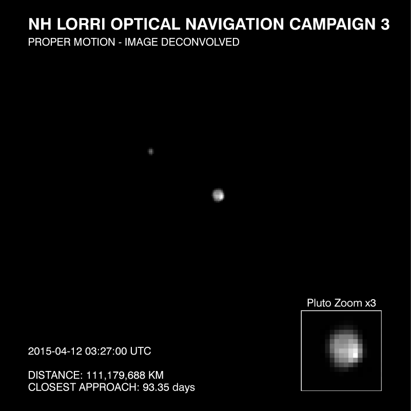 Pluton et Charon photographiées par le télescope Lorri de la sonde New Horizons entre le 12 et le 18 avril 2015, soit une distance de 111 et 104 millions de kilomètres. Une animation, visible ici, réalisée à partir de 13 images montre une rotation complète de Pluton sur elle-même et le mouvement du satellite Charon. L’animation est centrée sur le point autour duquel tournent les deux corps. Contrairement au système Terre-Lune (et à tous les couples planète-satellite du Système solaire), ce point (le barycentre, ou centre de gravité) n’est pas situé dans le corps le plus lourd mais entre les deux. © Nasa, JHUAPL (John Hopkins University Applied Physics Laboratory), Southwest Research Institute