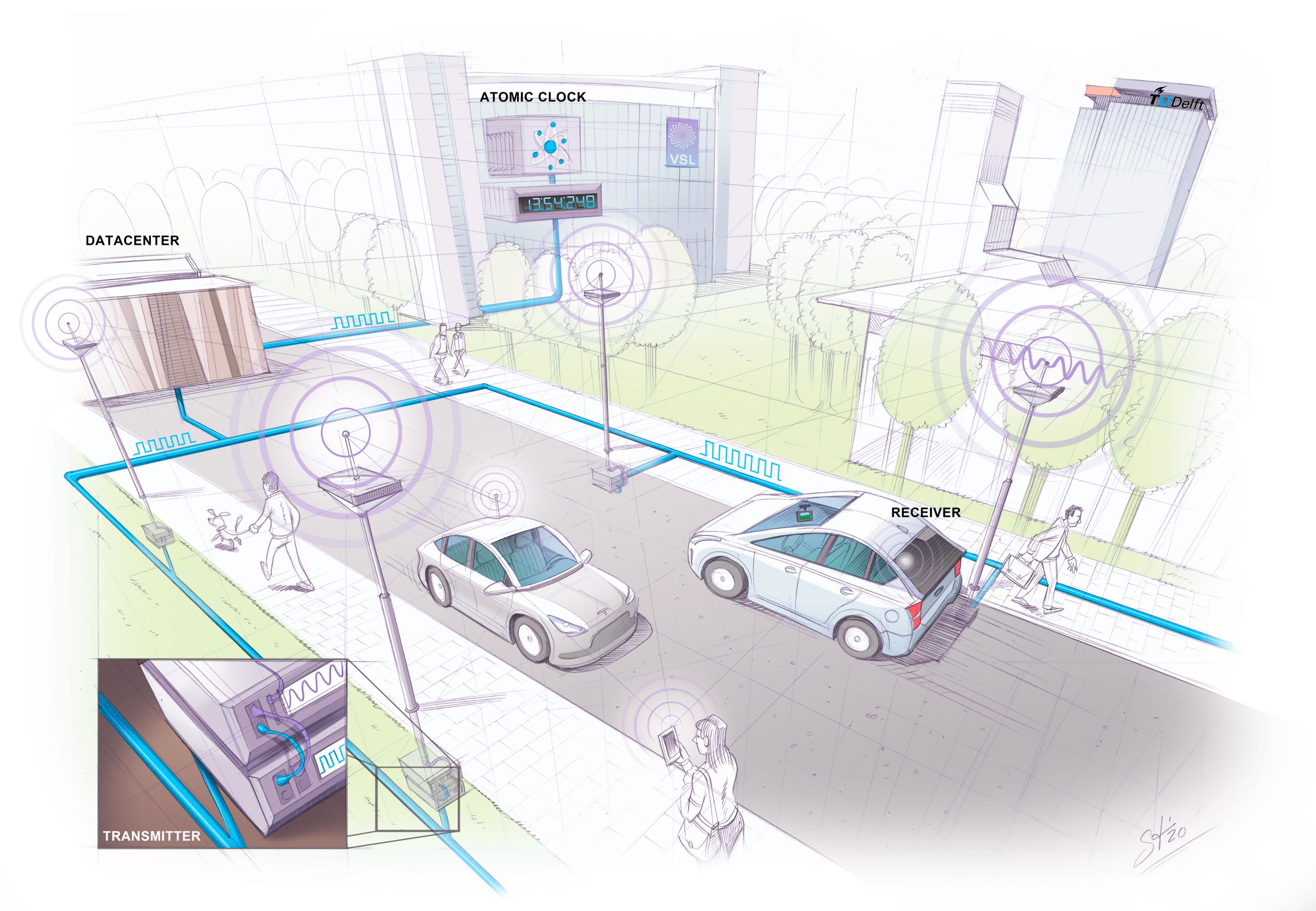 Le système SuperGPS s’appuierait sur le réseau mobile actuel pour une position plus précise en ville. © Stephan Timmers, Delft University of Technology 