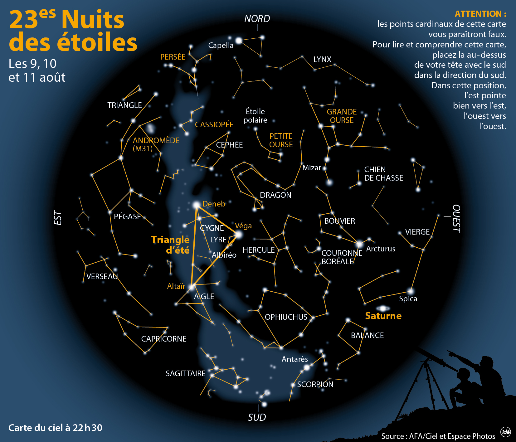 Une carte du ciel à observer pendant les 23e Nuits des étoiles. On peut par exemple voir indiqué le Triangle d'été (Véga, Altaïr, Deneb). © Idé