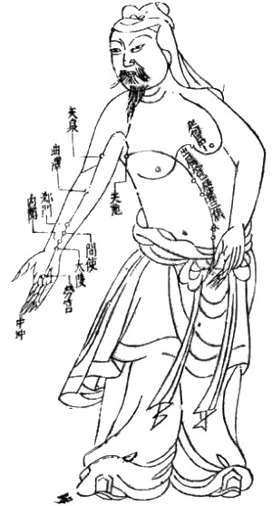 Acupuncture : points et méridiens selon un dessin de l'époque de la dynastie Ming. Source: Imagery From the History of Medicine