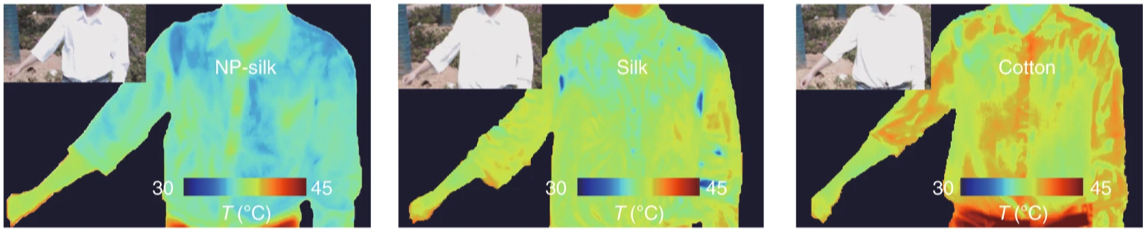 Chaleur infrarouge de la peau avec, de gauche à droite, la soie modifiée, la soie normale et un T-shirt en coton. © Jia Chu et al., Nature Nanotechnology, 2021