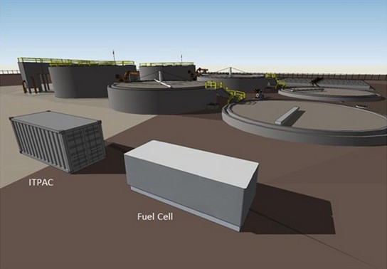 Vue simulée de l’installation Data Plant. Au premier plan, le data center (ITPAC) est alimenté par la pile à combustible (fuel cell) qui reçoit son énergie des biogaz extraits des digesteurs de la station de traitement des eaux usées située juste à côté. © Microsoft