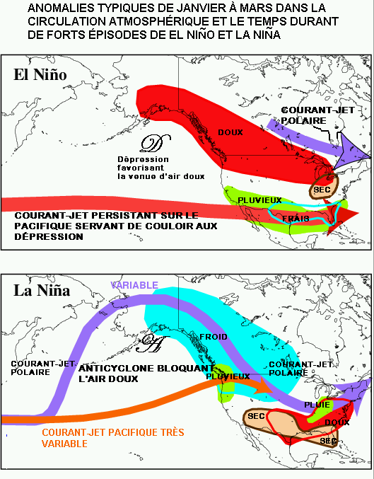 Influence de La Niña et d’El Niño sur le continent américain et le Pacifique central. Source Commons