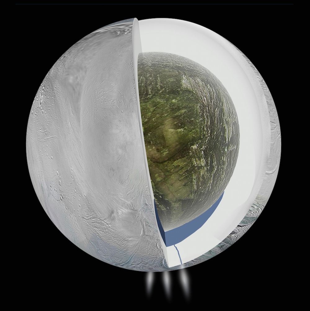 Illustration de l'intérieur d'Encelade, petite lune de 504 km de diamètre gravitant autour de Saturne. Les données recueillies par Cassini suggèrent l'existence d'un océan d'eau liquide sous une épaisse écorce de glace dans la région du pôle sud, précisément où des jets d'eau sont régulièrement observé depuis 2005. Son noyau rocheux serait relativement peu dense. © Nasa, JPL-Caltech
