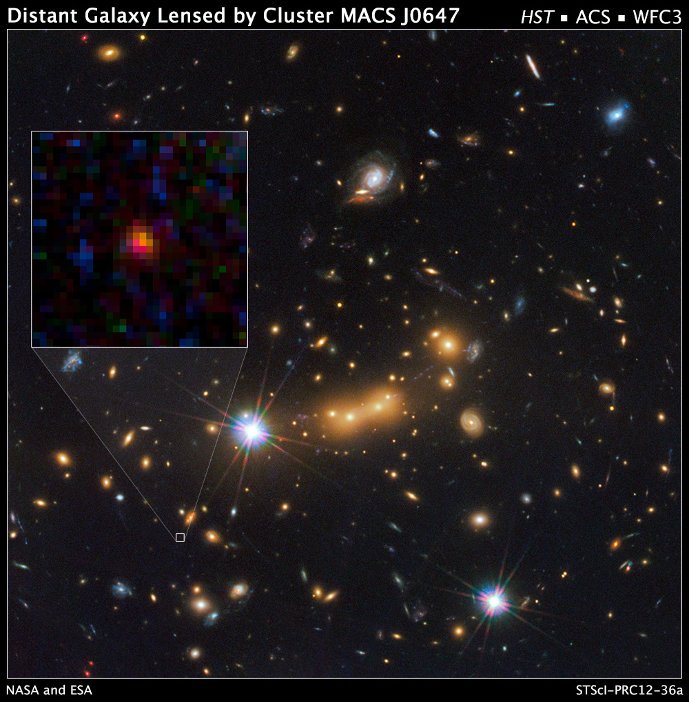 MACS0647-JD est désormais la galaxie la plus ancienne. Elle a été débusquée par les télescopes spatiaux Hubble et Spitzer avec la complicité d'une lentille gravitationnelle. © Nasa, Esa, Hubble Space Telescope